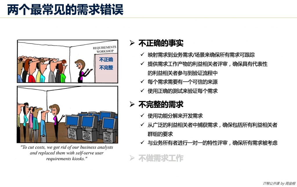 不同配置需求不同的网线接入量